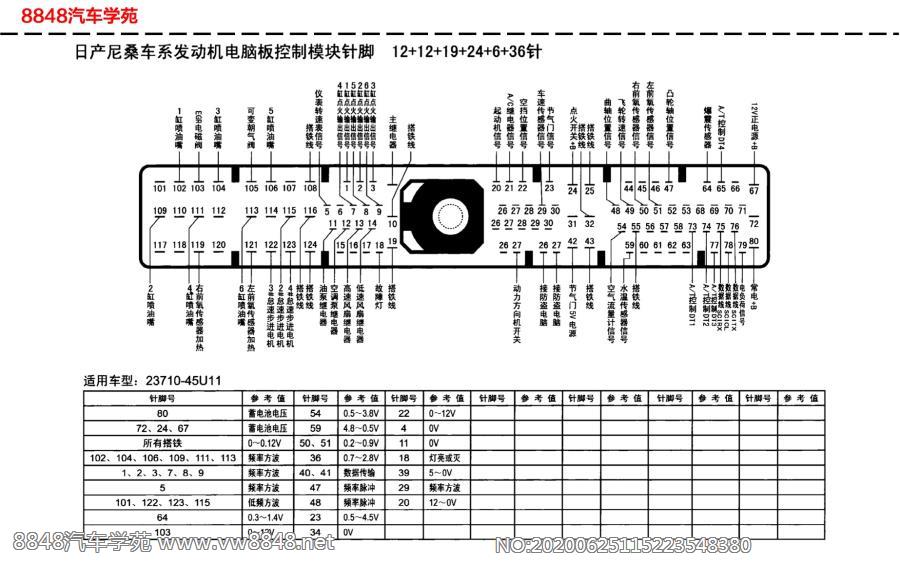 日产尼桑车系发动机电脑板针脚12+12+19+24+6+36针